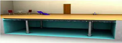 hydraulic floor
